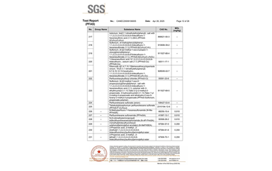 環保測試報告 PFAS CANEC25009106005